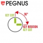 Preview: Pegnus Key Switch (n/o) KA C1403 36.50 mm - 1 7/16" key no return 2 way key exit