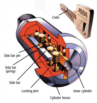 Assa Desmo Casino Security Lock KD 28,6 mm - 1 1/8" for Masterkey