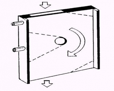 Coinvalidator Replacement for Token