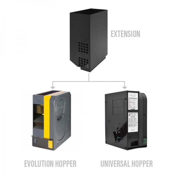 Extension (Erweiterung) für MK4 oder Evolution Hopper