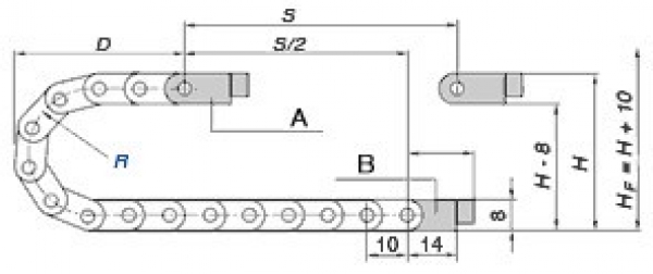 Energy Chain E03